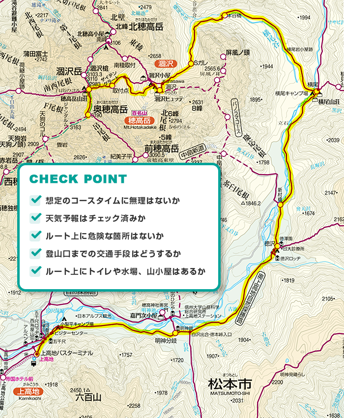 5つのステップで山行計画を立てる