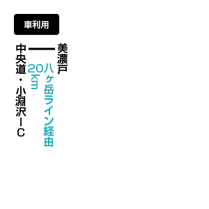 硫黄岳・赤岳のアクセス方法 マイカー利用