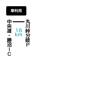 大菩薩嶺のアクセス方法 マイカー利用