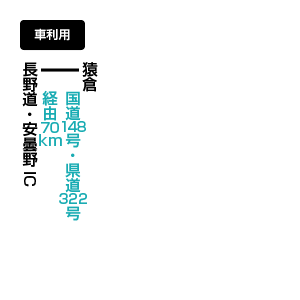 白馬三山のアクセス方法 マイカー利用