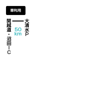 燧ケ岳のアクセス方法 マイカー利用