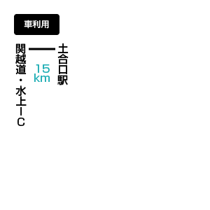 谷川岳のアクセス方法 マイカー利用