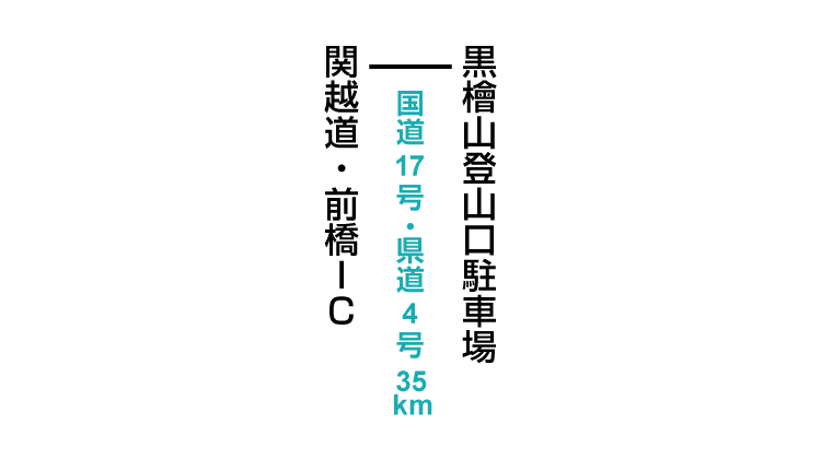 黒檜山登山口のアクセス　車