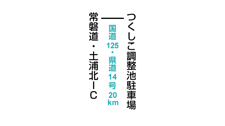 筑波山つくしこ登山口のアクセス　マイカー