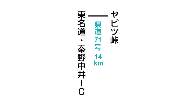 ヤビツ峠登山口のアクセス　車