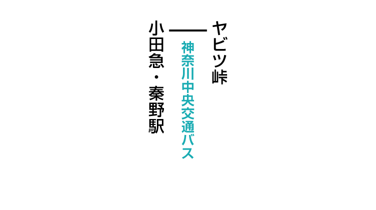 ヤビツ峠登山口のアクセス　公共交通機関